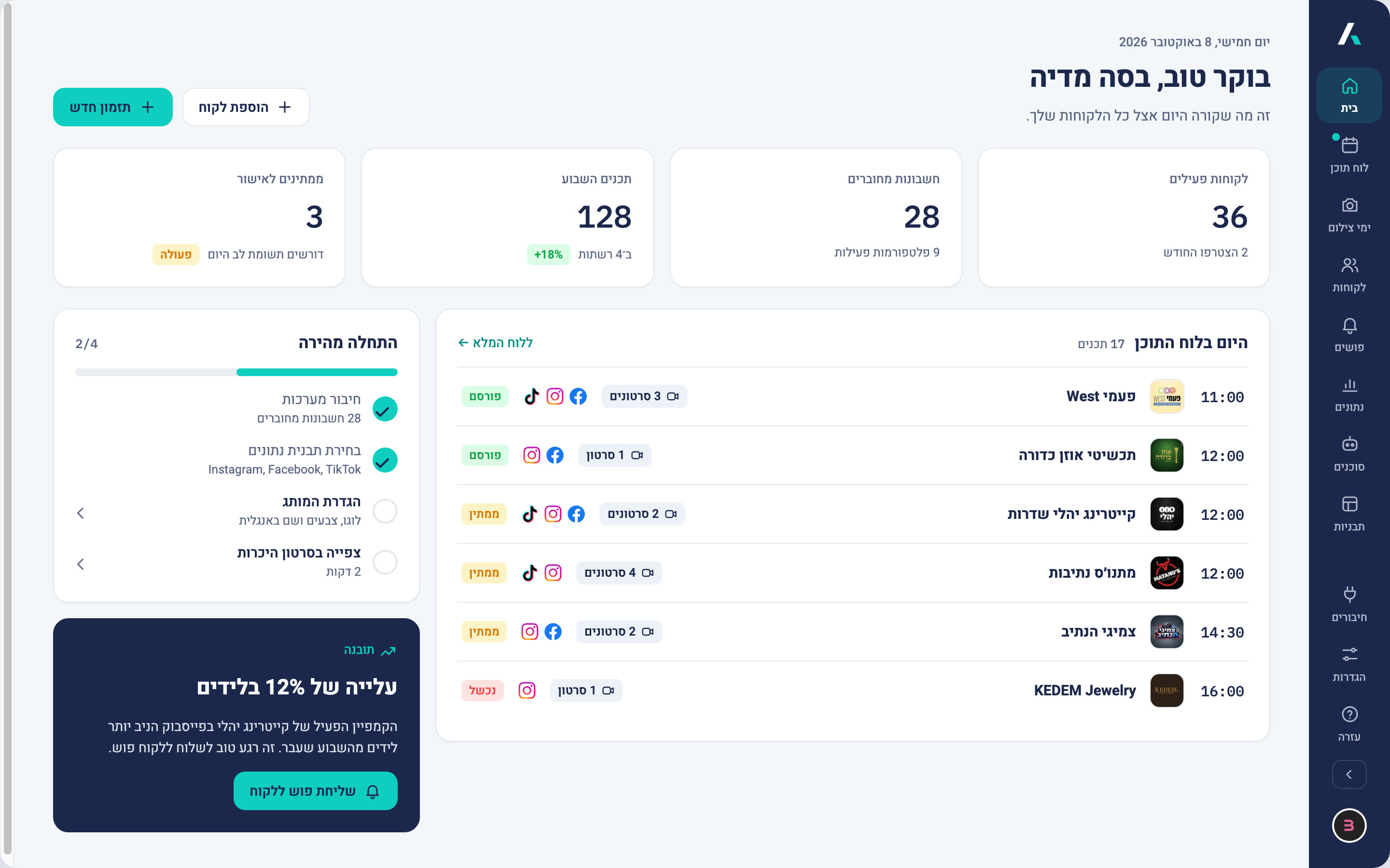 The platform home screen: all clients, content and insights for today