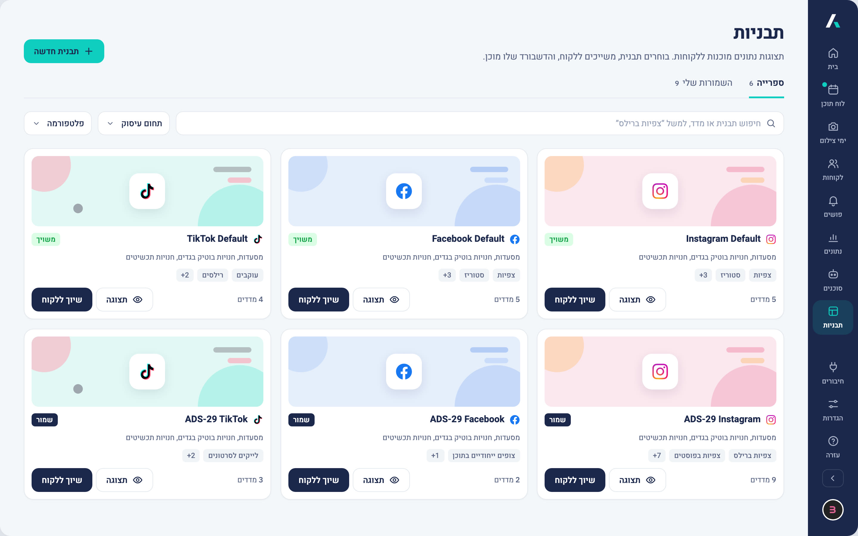 Dashboard templates